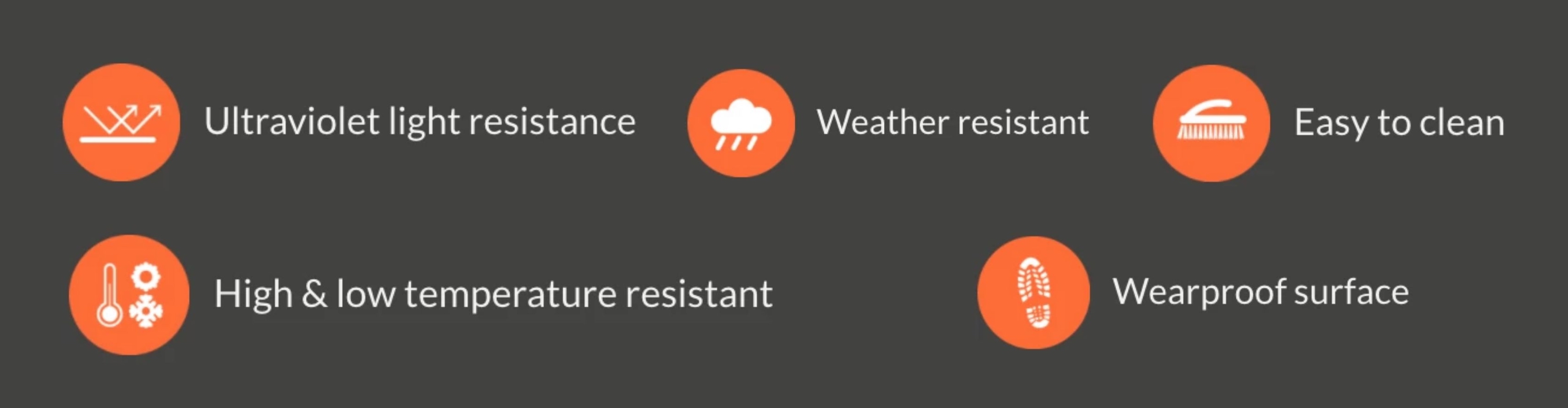 Technical Material Details